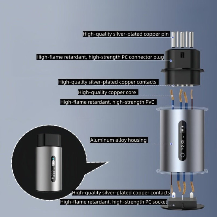 Type 2 V2L Discharge Adapter for Xpeng