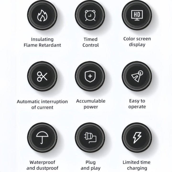 Type 2 Portable EV Charger for BYD