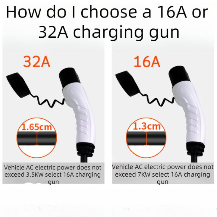 Type 2 to Type 2 EV Charging Cable (32A, 7kW) for BYD