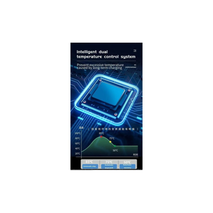Ładowarka EV Type 2 IEC62196 do Omoda, Jaecoo i Jetour – zdjęcie 2