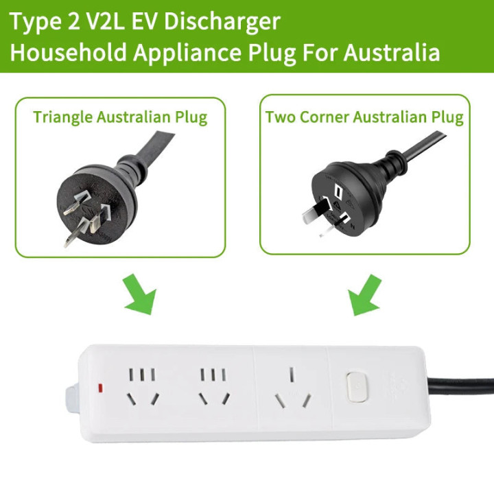 Adapter V2L z listwą do Omoda i Jaecoo – zdjęcie 4