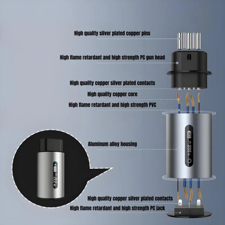 Adapter V2L Type 2 z gniazdem EU do BYD Atto 3, Seal U i innych – zdjęcie 11