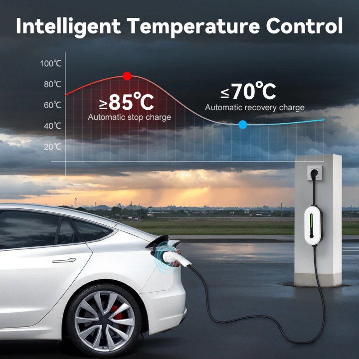 Przenośna ładowarka 3,5 kW do BYD Atto 3, Seal U i innych – zdjęcie 6