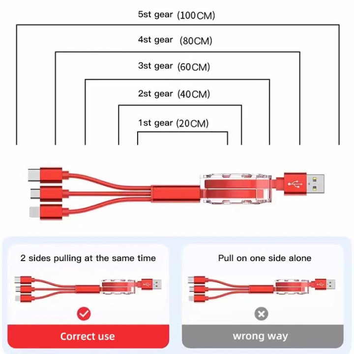 Kabel 3 w 1 zwijany do ładowania do BYD i Denza D9 – zdjęcie 12