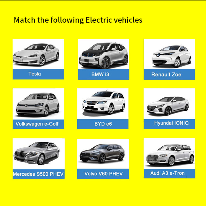Przenośna ładowarka Type 2 32 A do BYD Atto 3 i Seal U – zdjęcie 6